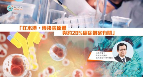 感染與癌症風險