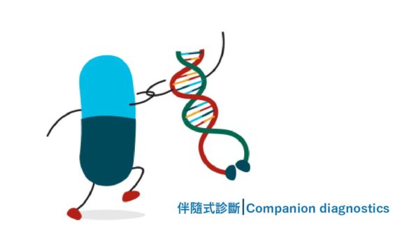 認識癌症基因變異