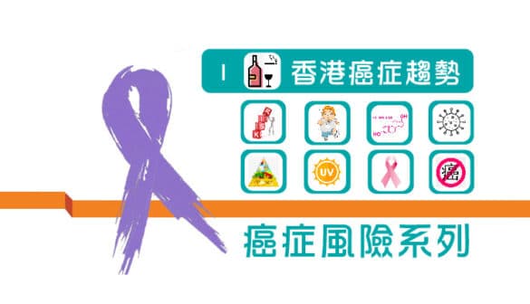 香港癌症趨勢-癌症風險系列